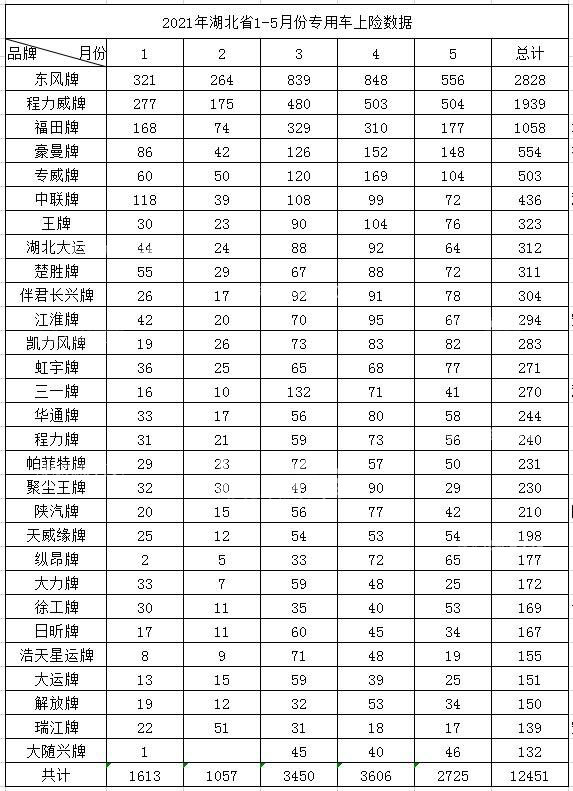 表格.jpg